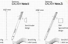 Image result for S Pen Galaxy Note 1