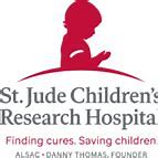Image result for St. Jude Location