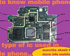 Image result for Symbol for Mute On a Cell Phone