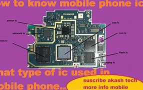 Image result for Kyocera Phone Power Button