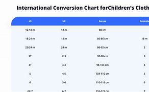 Image result for Size Conversion