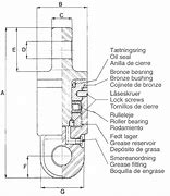 Image result for How to Make a Ball Bearing Swivel