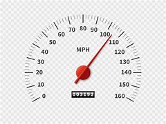 Image result for 100 Mph Speed Counter