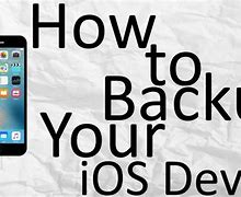Image result for Dowloand Backup Restore iPhone