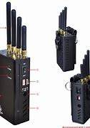 Image result for Electronic Jammer