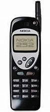 Image result for Nokia 252
