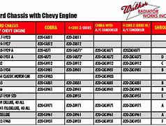Image result for Engine Liter Chart