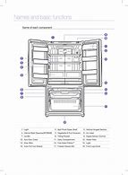 Image result for Samsung Refrigerator Manual