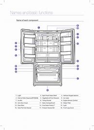 Image result for Samsung Refrigerator Parts Manual PDF