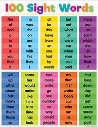 Image result for Common Sight Words