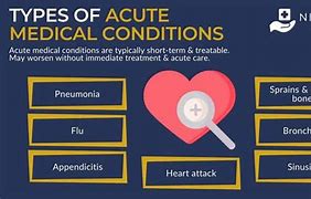 Image result for CCA Medical Condition