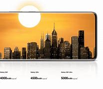Image result for Samsung Galaxy S20 Ultra 5G Cloud Blue