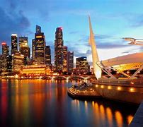 Image result for City View Wallpaper