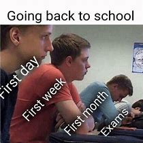 Image result for Back in My Day School Memes