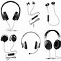 Image result for Types of Headphones