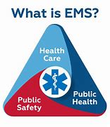 Image result for What Does EMS Do