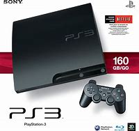 Image result for PS 3 Promo