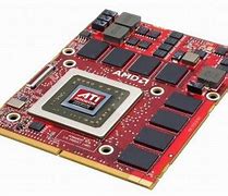 Image result for AMD Radeon HD 7600M Series
