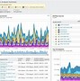 Image result for Network Security Monitoring