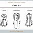 Image result for Types of Waistline Styles