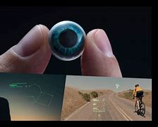 Image result for Micro Eyes Contact Lens