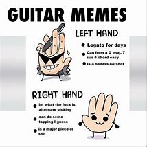 Image result for Guitar Simp Meme