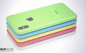 Image result for iphone 5s size