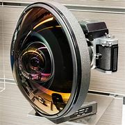 Image result for Fisheye Lens Group Photo