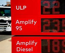 Image result for Petrol Price Today
