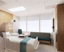 Image result for Sharp Memorial Hospital Room