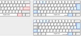 Image result for Engelsk Keyboard Layout