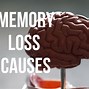 Image result for Medicine for Memory Loss