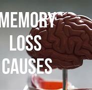 Image result for Short-Term Memory Loss