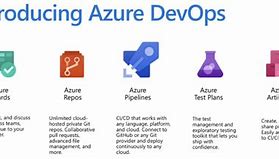 Image result for Azure DevOps Training