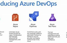Image result for Azure DevOps Project Management Training