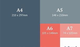Image result for A5 vs A6