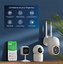 Image result for Philips Camera Surveillance