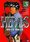 Image result for VHS Head
