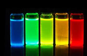 Image result for Inp Quantum Dots