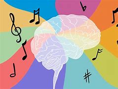 Image result for Facts About Music and the Brain