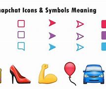 Image result for Snapchat Icon Meanings On
