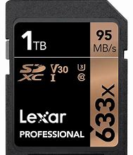 Image result for Terabyte Card