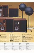 Image result for Vintage JVC Speakers Parts