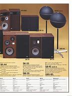 Image result for Old JVC Speakers