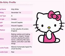 Image result for Kitty Bio Template