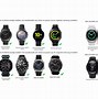 Image result for Galaxy Watch 5 Pro Metal Band