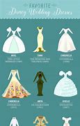 Image result for Disney Princess Character Dresses