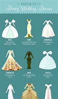 Image result for Disney Character Dresses