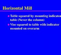 Image result for Vertical vs Horizontal Mill