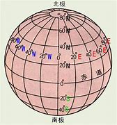 Image result for 纬度